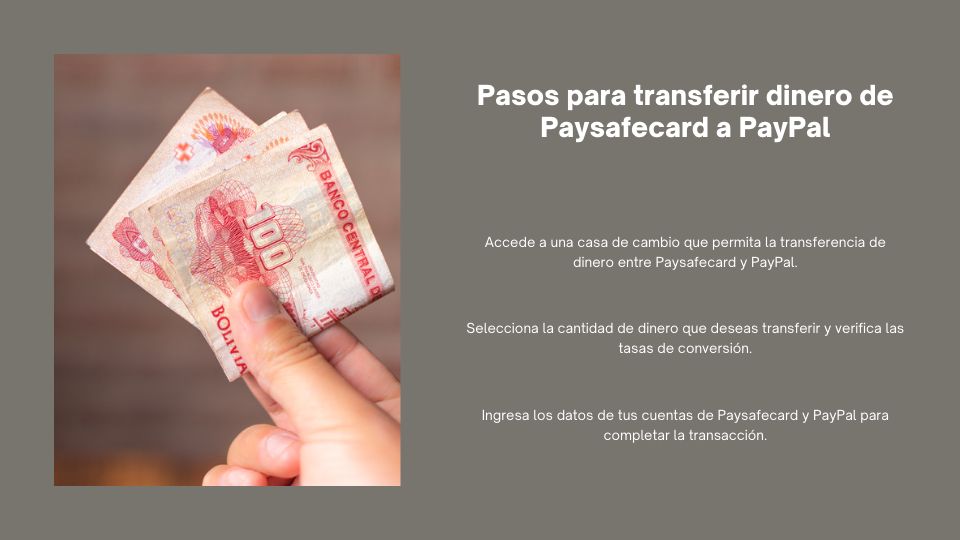 Pasos para transferir dinero de Paysafecard a PayPal